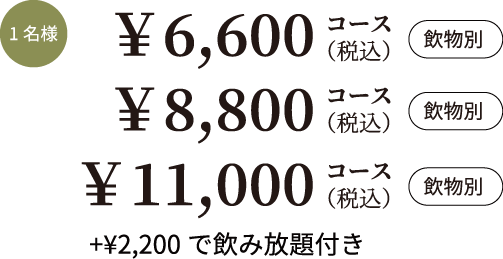 1名様・6,600円コース／8,800コース／11,000コース・飲物別