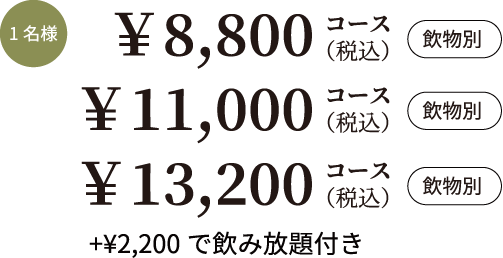 1名様・8,800円コース／11,000コース／13,200コース・飲物別